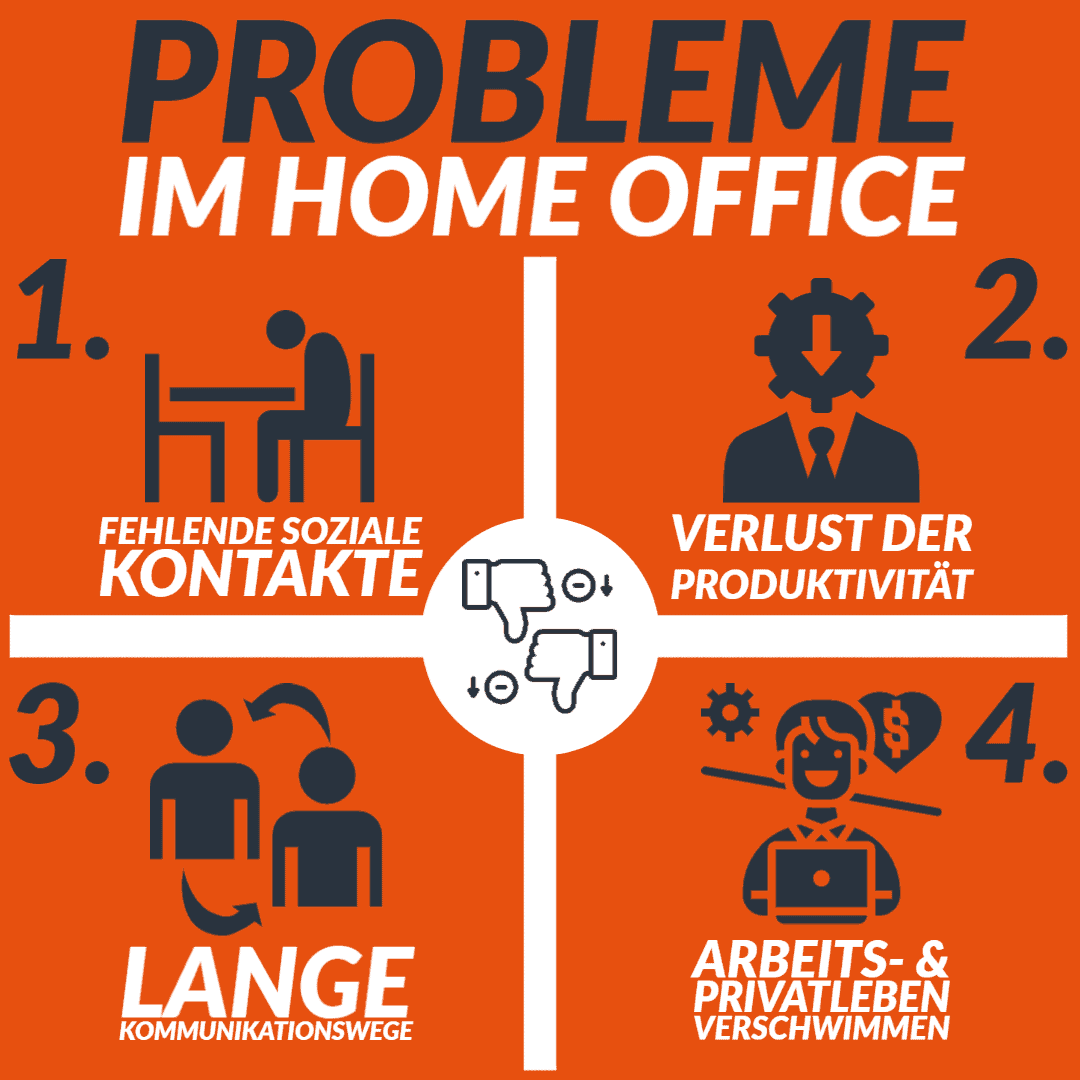 Probleme und Nachteile im Home Office