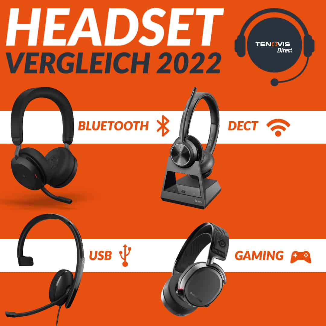 Headset Test 2022